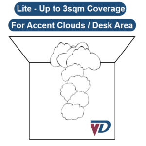 Thunder Smart LED 3D Ceiling Cloud Light, 3 Square Metre Coverage [With Easy Removal Kit]